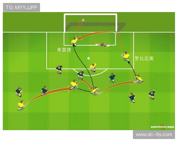如何查询足球比赛中的具体犯规类型及相关规则详解